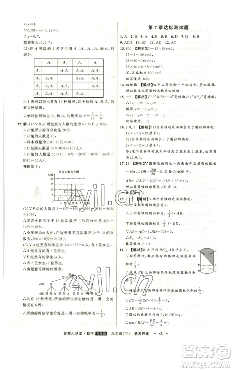 吉林人民出版社2023初中新課標(biāo)名師學(xué)案智慧大課堂九年級(jí)數(shù)學(xué)下冊(cè)青島版參考答案