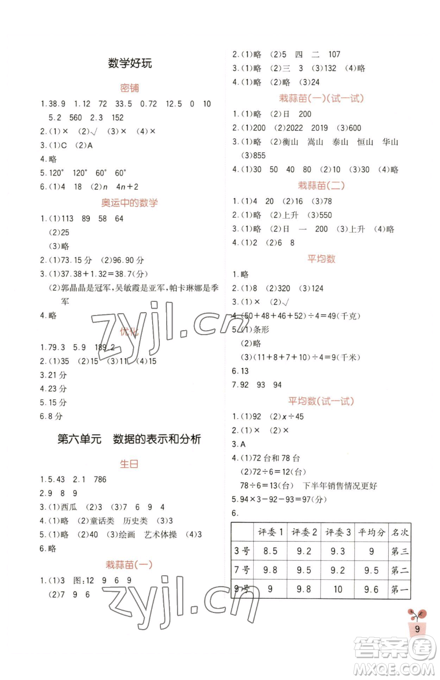 四川教育出版社2023新課標(biāo)小學(xué)生學(xué)習(xí)實(shí)踐園地四年級(jí)下冊(cè)數(shù)學(xué)北師大版參考答案