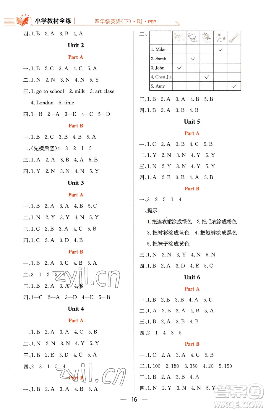 陜西人民教育出版社2023小學(xué)教材全練四年級(jí)下冊(cè)英語(yǔ)人教PEP版三起參考答案