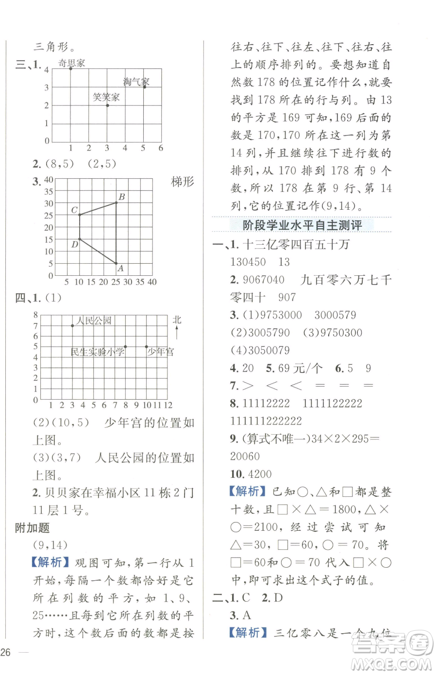 陜西人民教育出版社2023小學(xué)教材全練四年級下冊數(shù)學(xué)江蘇版參考答案