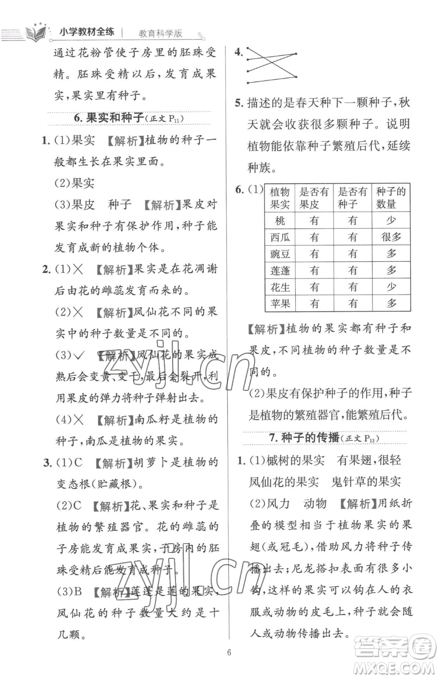 陜西人民教育出版社2023小學(xué)教材全練四年級下冊科學(xué)教科版參考答案