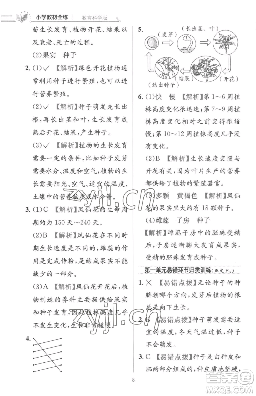 陜西人民教育出版社2023小學(xué)教材全練四年級下冊科學(xué)教科版參考答案