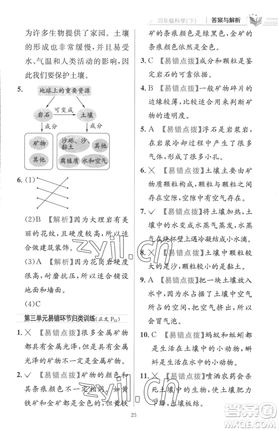 陜西人民教育出版社2023小學(xué)教材全練四年級下冊科學(xué)教科版參考答案