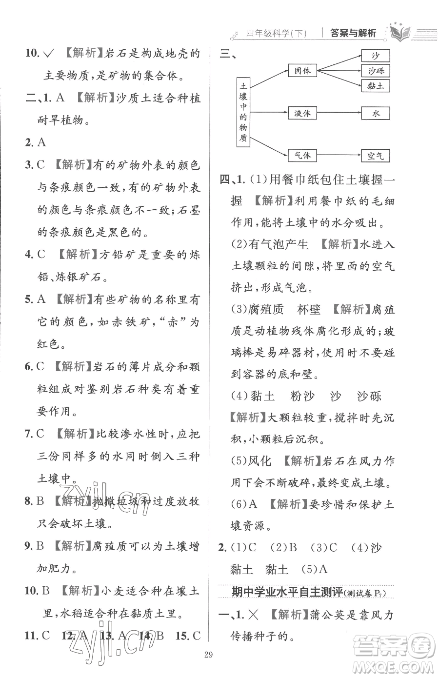 陜西人民教育出版社2023小學(xué)教材全練四年級下冊科學(xué)教科版參考答案