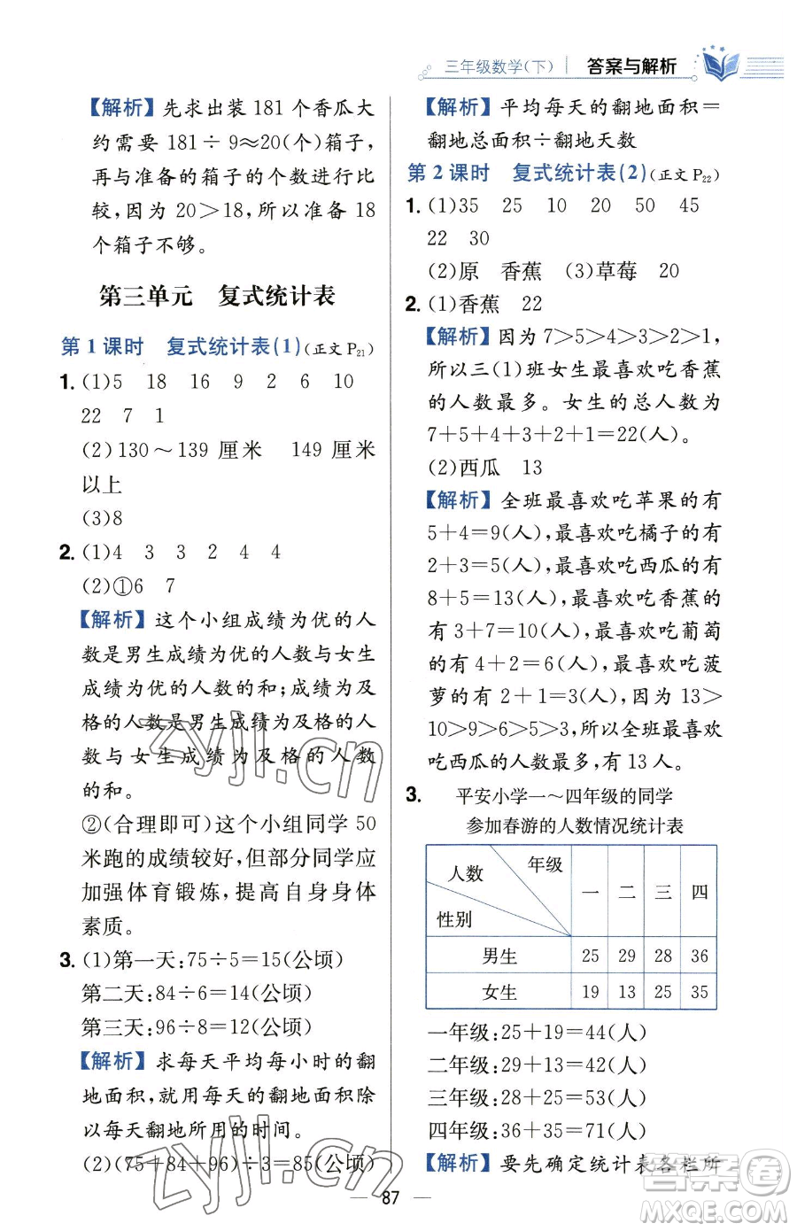 陜西人民教育出版社2023小學(xué)教材全練三年級下冊數(shù)學(xué)人教版參考答案