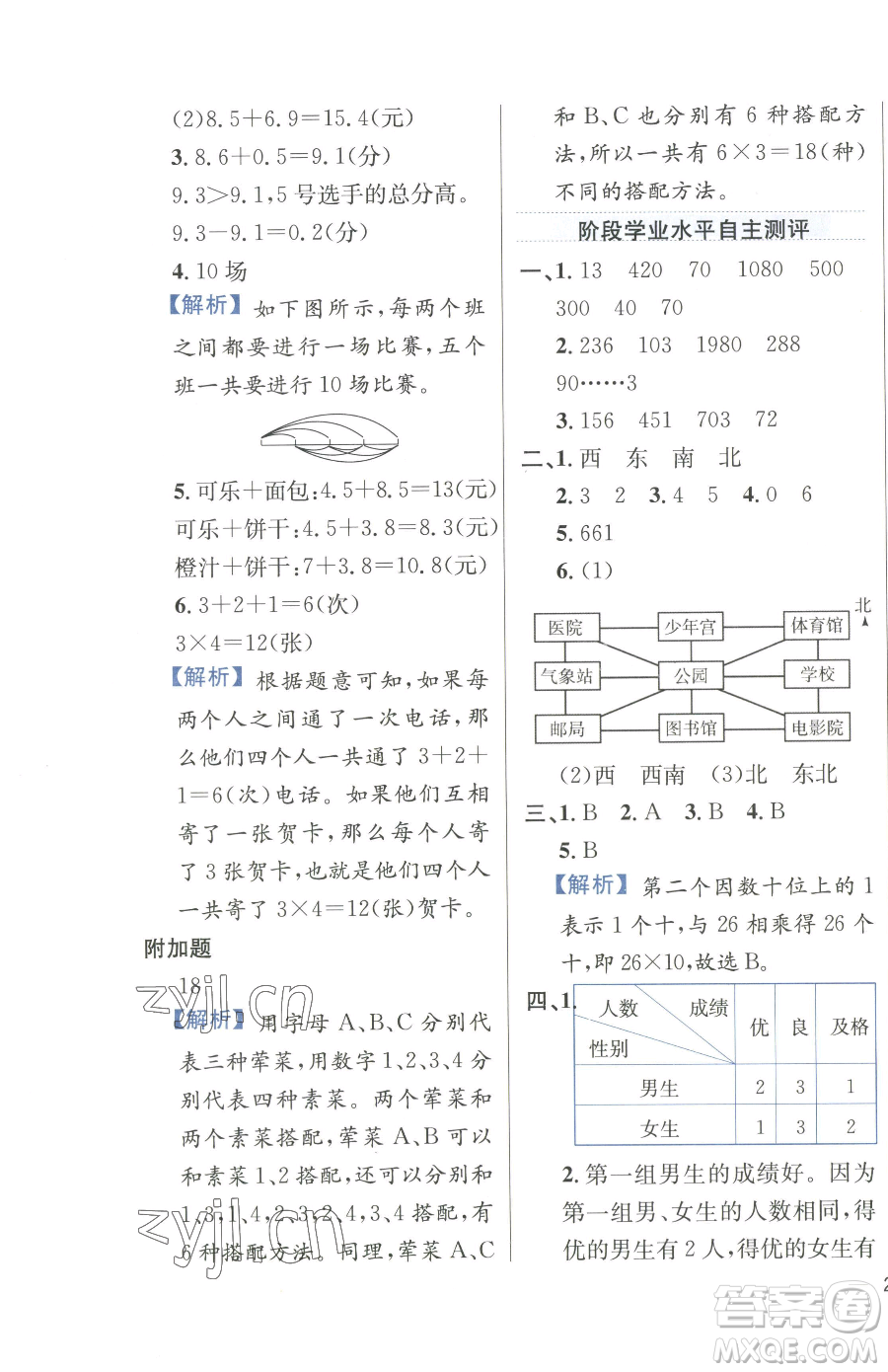 陜西人民教育出版社2023小學(xué)教材全練三年級下冊數(shù)學(xué)人教版參考答案