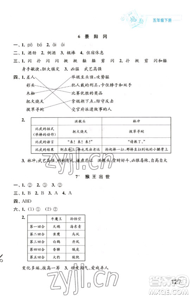 江蘇鳳凰教育出版社2023練習(xí)與測(cè)試小學(xué)語(yǔ)文五年級(jí)下冊(cè)人教版陜西專版參考答案