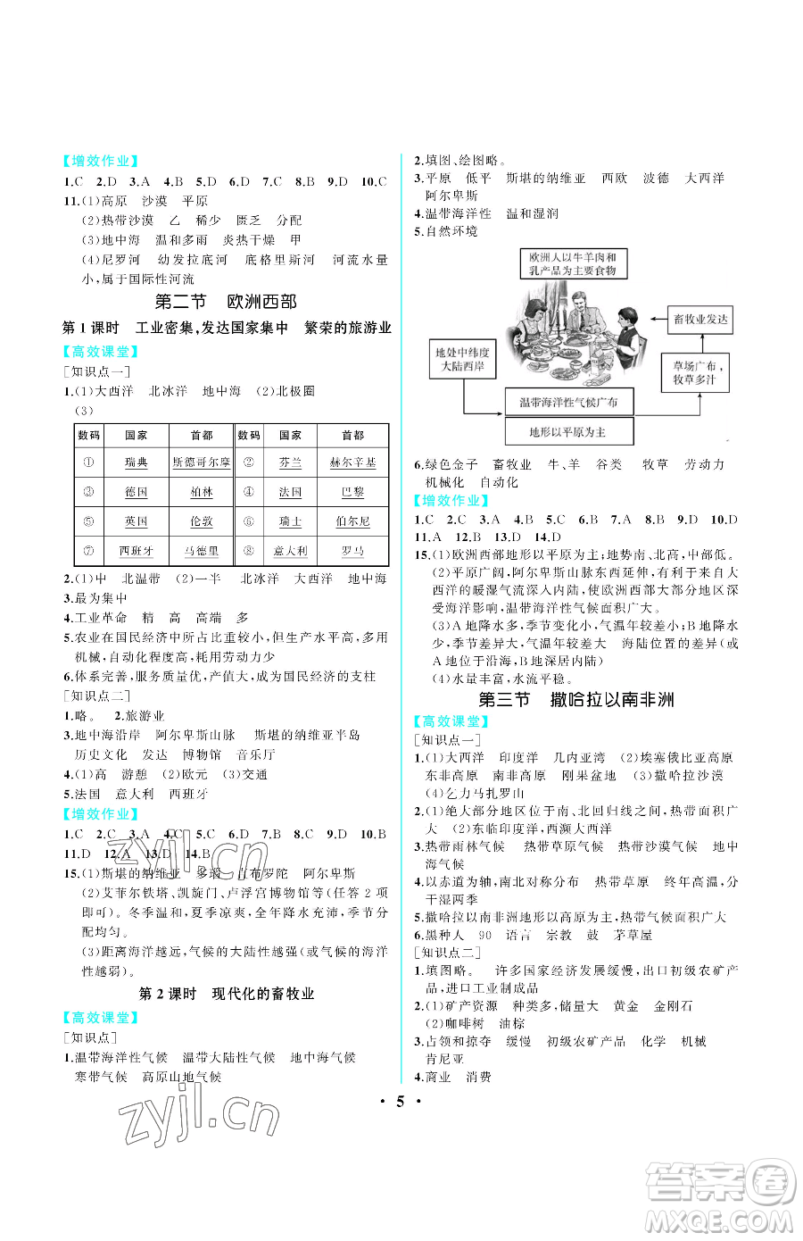 人民教育出版社2023同步解析與測評七年級下冊地理人教版重慶專版參考答案