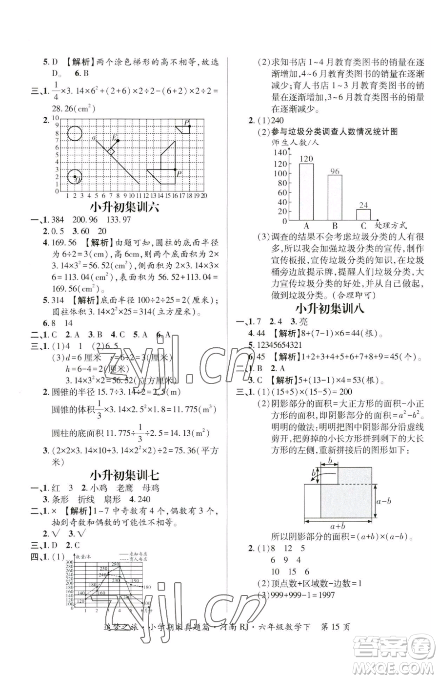 天津科學(xué)技術(shù)出版社2023追夢(mèng)之旅小學(xué)期末真題篇六年級(jí)下冊(cè)數(shù)學(xué)人教版河南專版參考答案