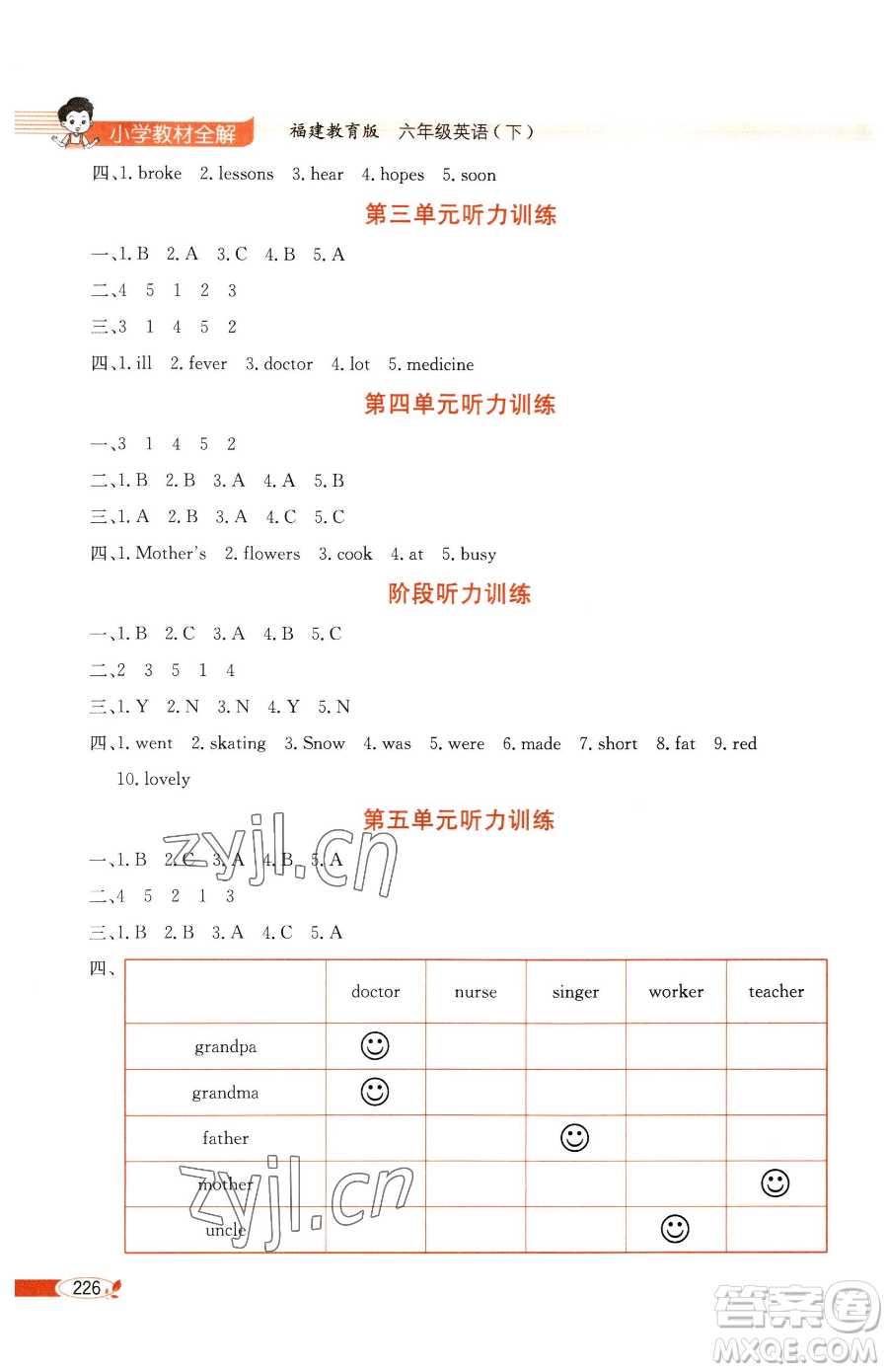 現(xiàn)代教育出版社2023小學(xué)教材全解六年級下冊英語閩教版參考答案