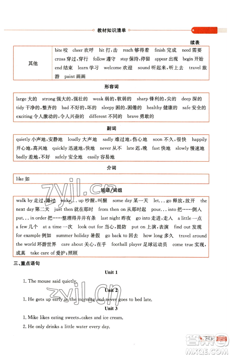 陜西人民教育出版社2023小學教材全解六年級下冊英語譯林牛津版三起參考答案