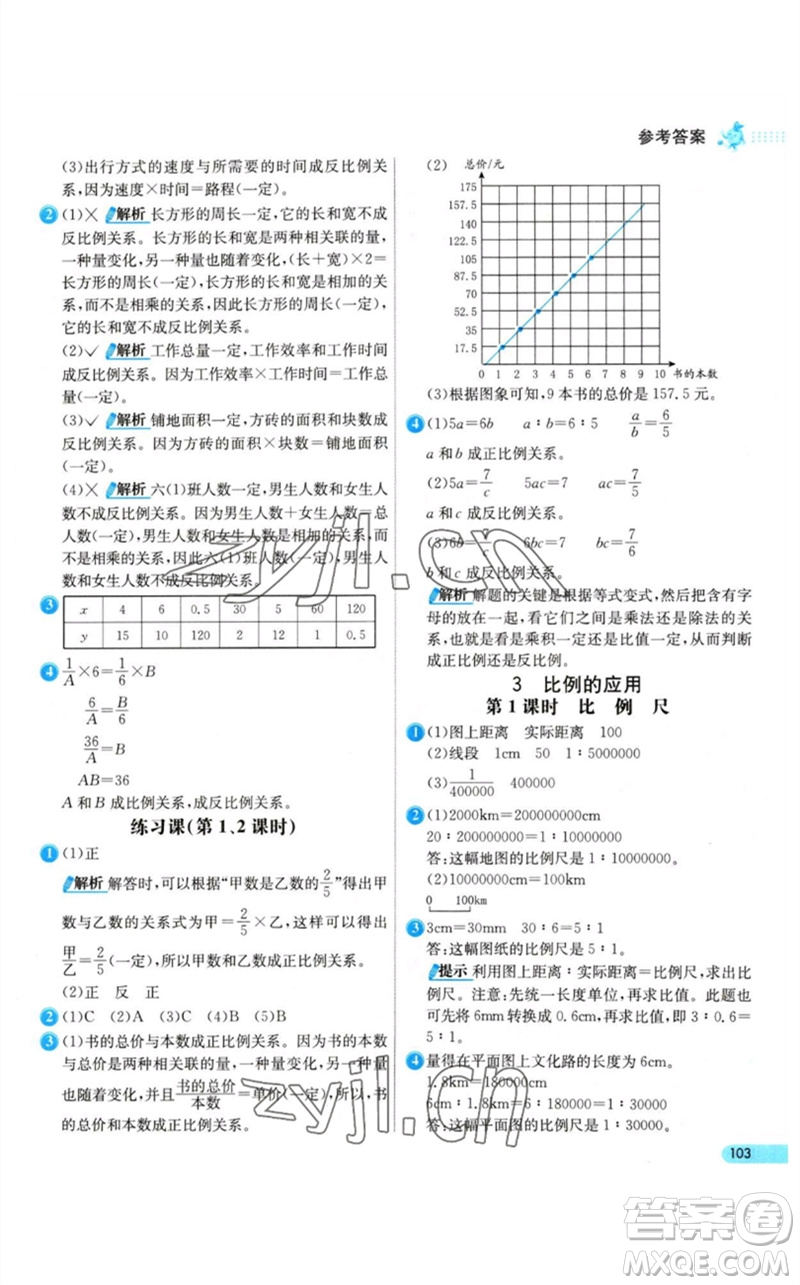 河北教育出版社2023七彩練霸六年級(jí)數(shù)學(xué)下冊(cè)人教版參考答案