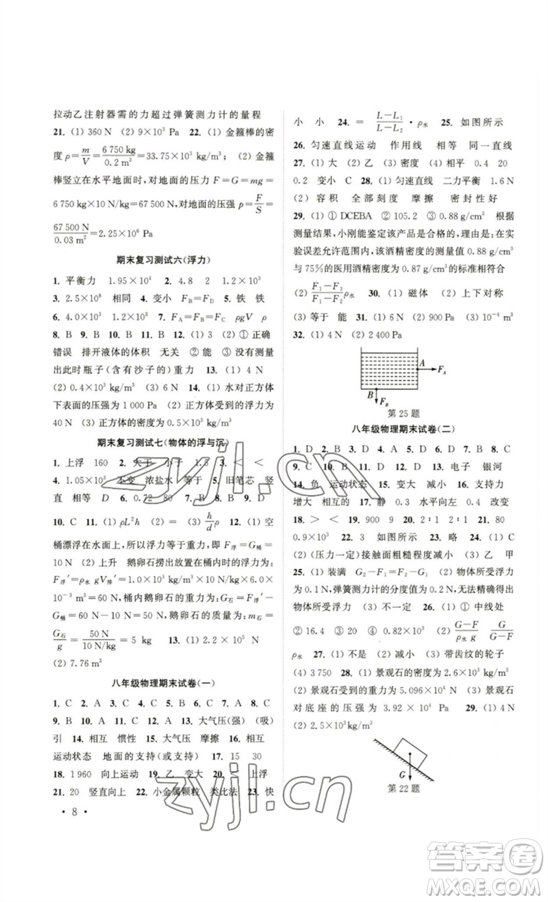 安徽人民出版社2023高效精練八年級(jí)物理下冊(cè)蘇科版參考答案