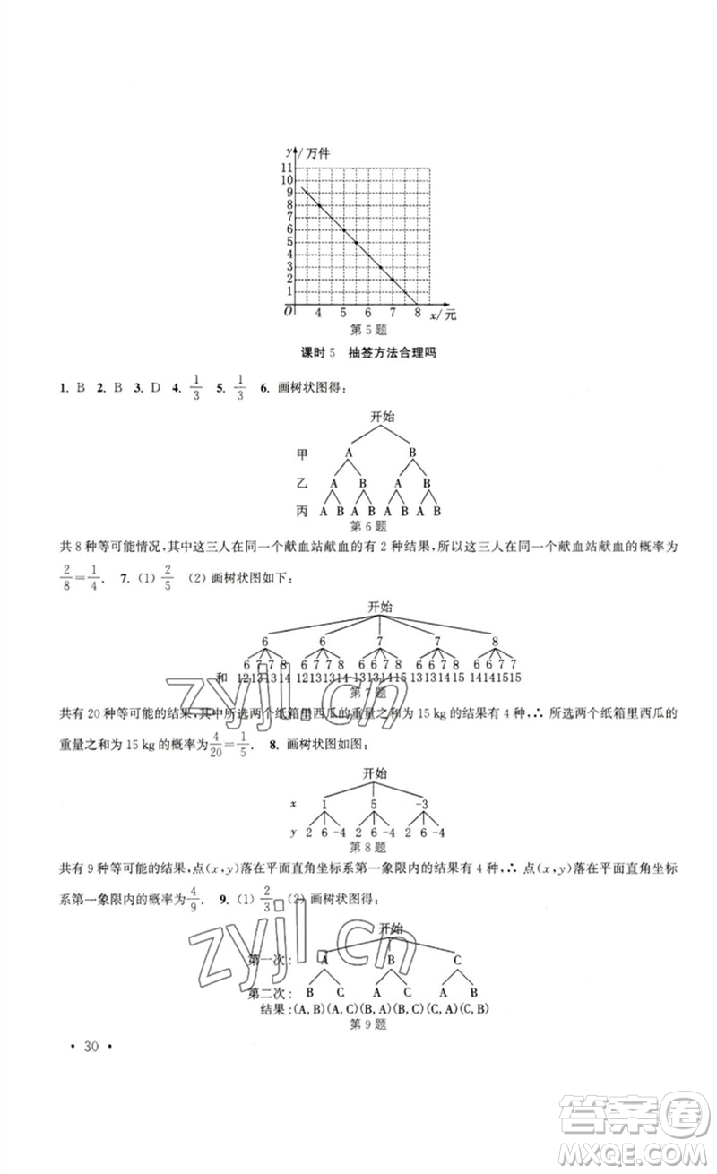 安徽人民出版社2023高效精練九年級數(shù)學(xué)下冊蘇科版參考答案