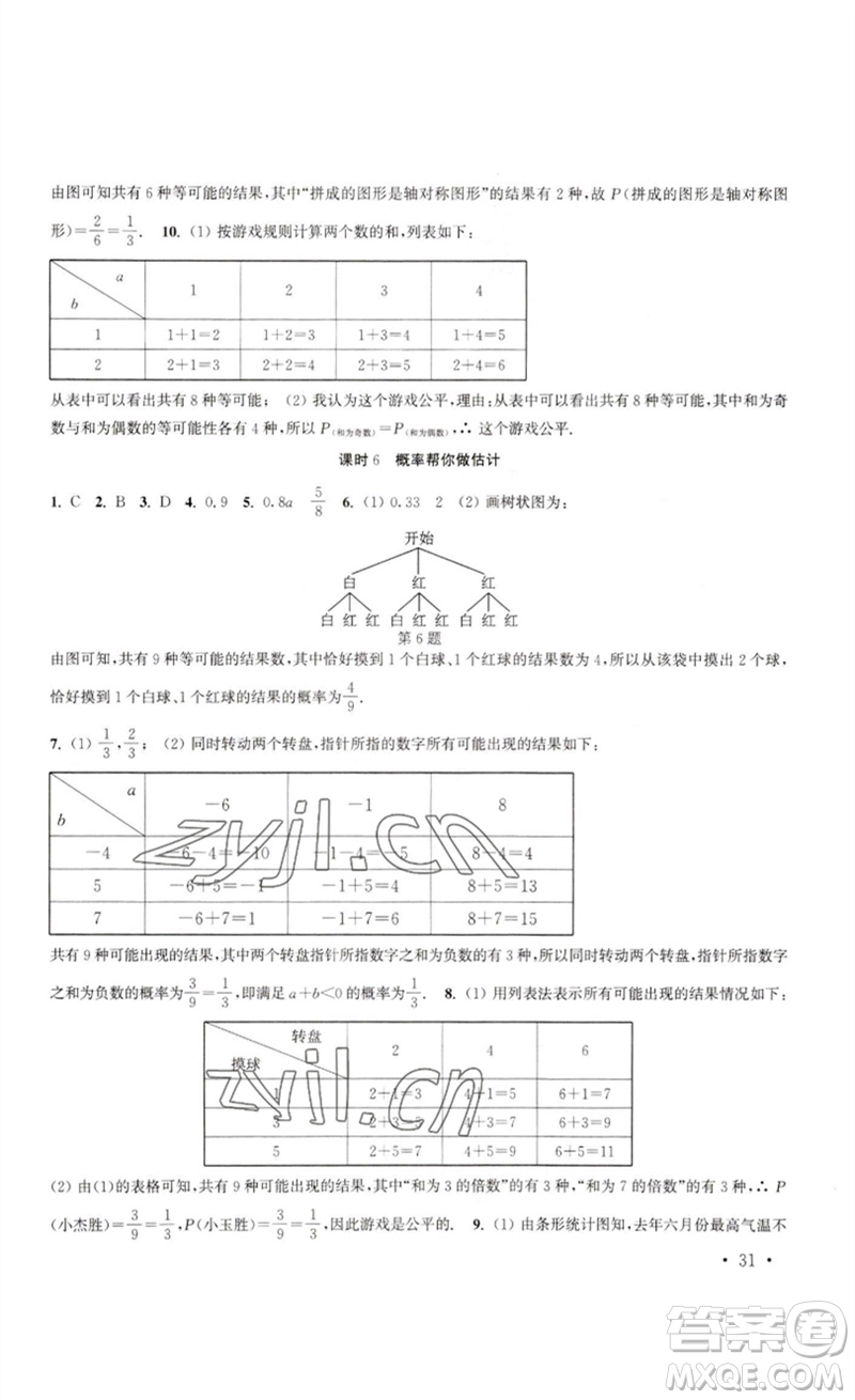 安徽人民出版社2023高效精練九年級數(shù)學(xué)下冊蘇科版參考答案