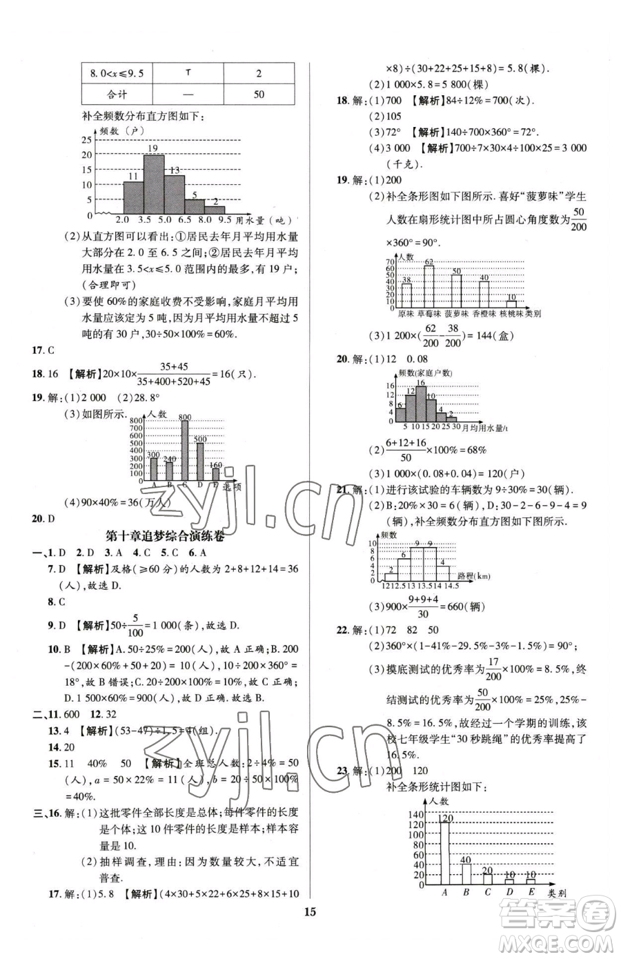 天津科學技術(shù)出版社2023追夢之旅鋪路卷七年級下冊數(shù)學人教版河南專版參考答案