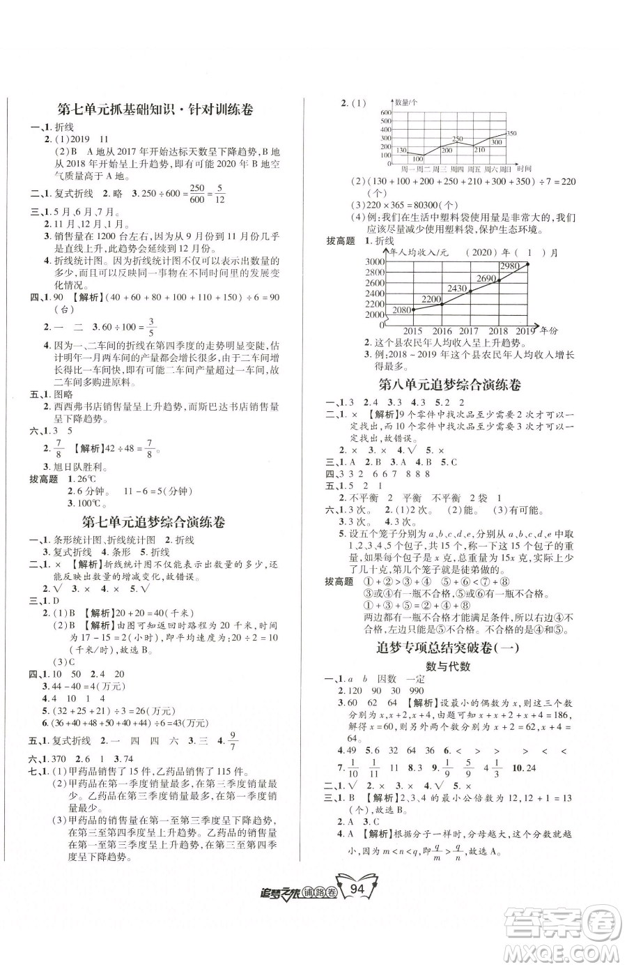 天津科學技術(shù)出版社2023追夢之旅鋪路卷五年級下冊數(shù)學人教版河南專版參考答案