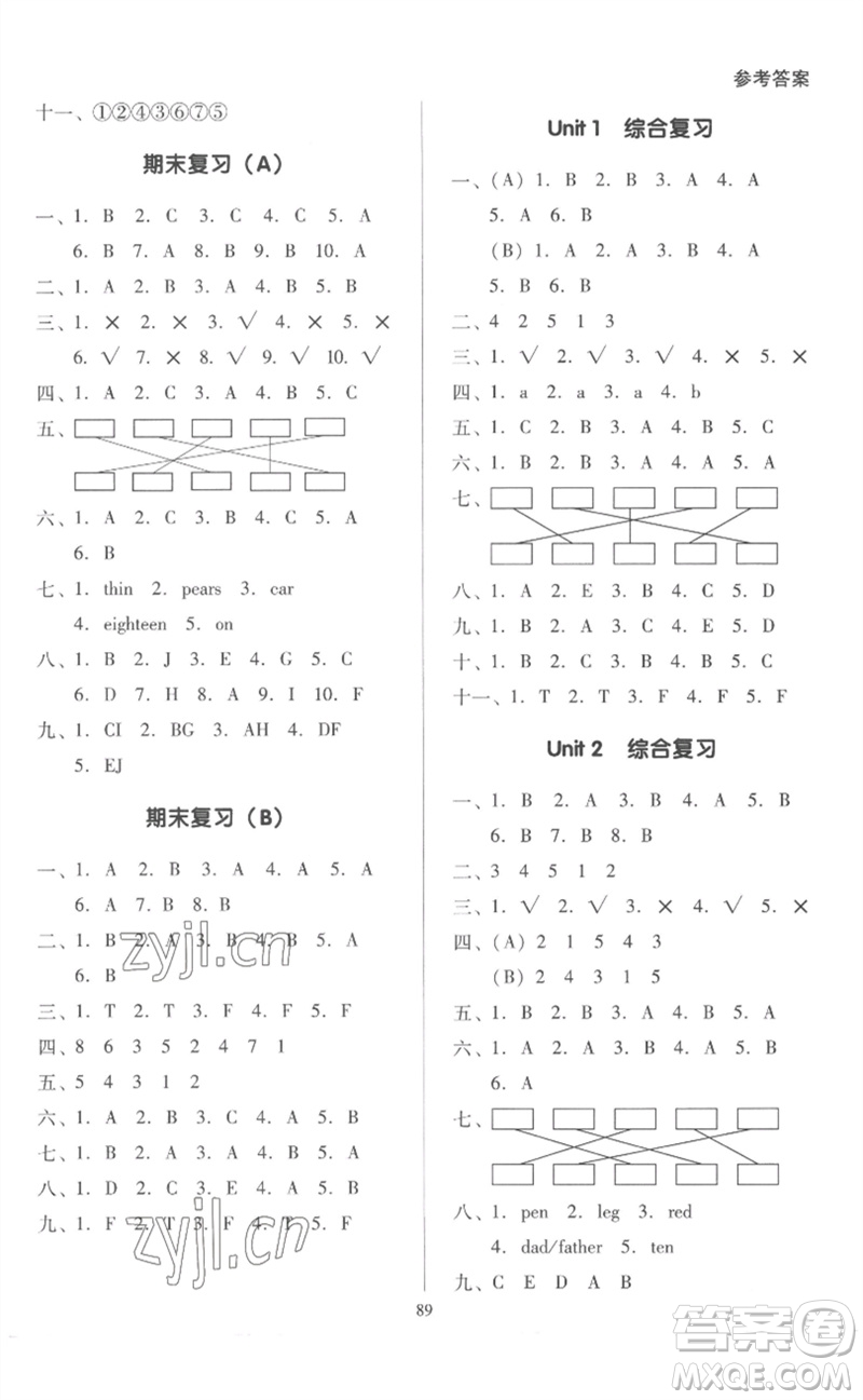 二十一世紀(jì)出版社集團(tuán)2023多A課堂課時(shí)廣東作業(yè)本三年級(jí)英語(yǔ)下冊(cè)人教PEP版參考答案