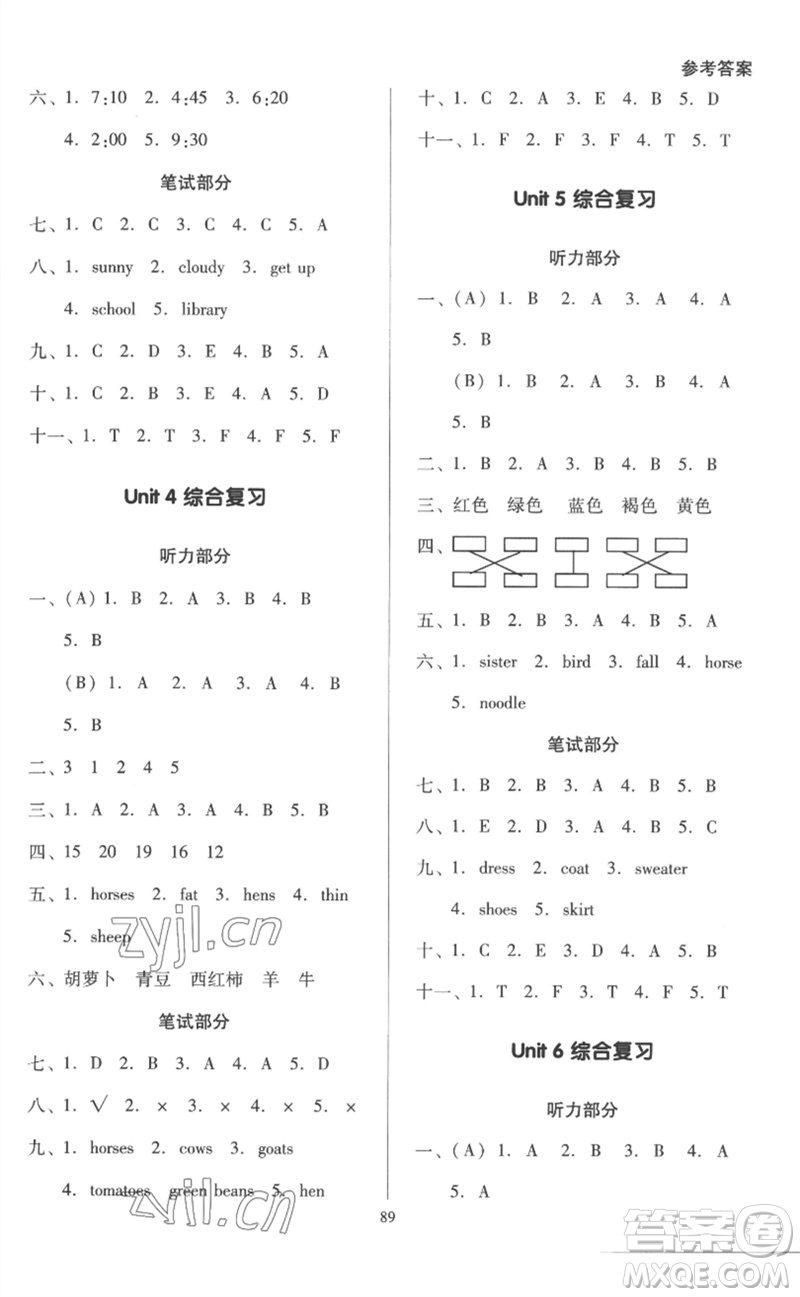 二十一世紀(jì)出版社集團(tuán)2023多A課堂課時(shí)廣東作業(yè)本四年級(jí)英語(yǔ)下冊(cè)人教PEP版參考答案