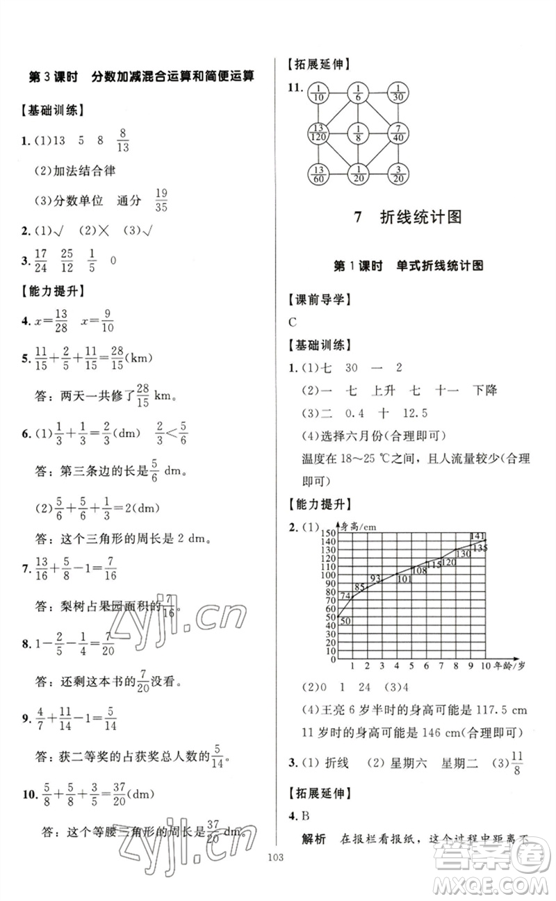 二十一世紀(jì)出版社集團2023多A課堂課時廣東作業(yè)本五年級數(shù)學(xué)下冊人教版參考答案