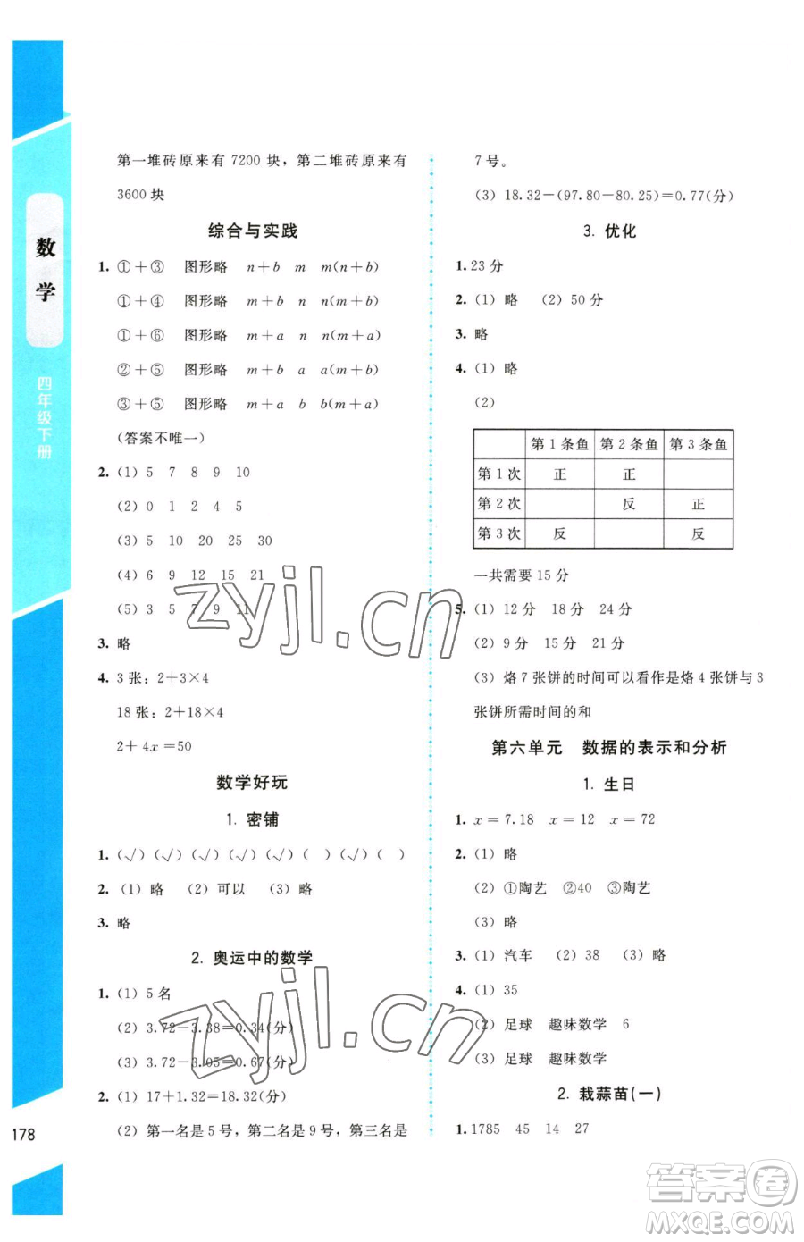 北京師范大學(xué)出版社2023課內(nèi)課外直通車(chē)四年級(jí)下冊(cè)數(shù)學(xué)北師大版參考答案