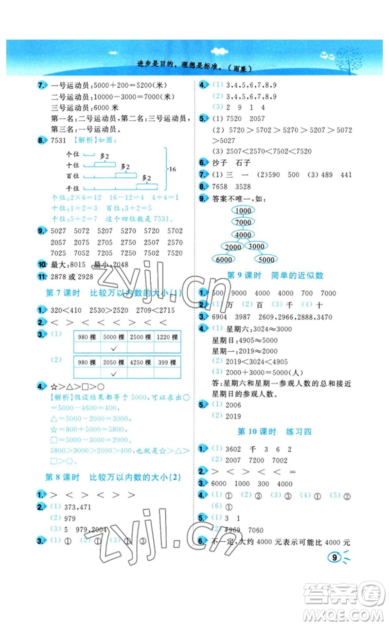 東南大學出版社2023小題狂做培優(yōu)作業(yè)本二年級數(shù)學下冊蘇教版參考答案