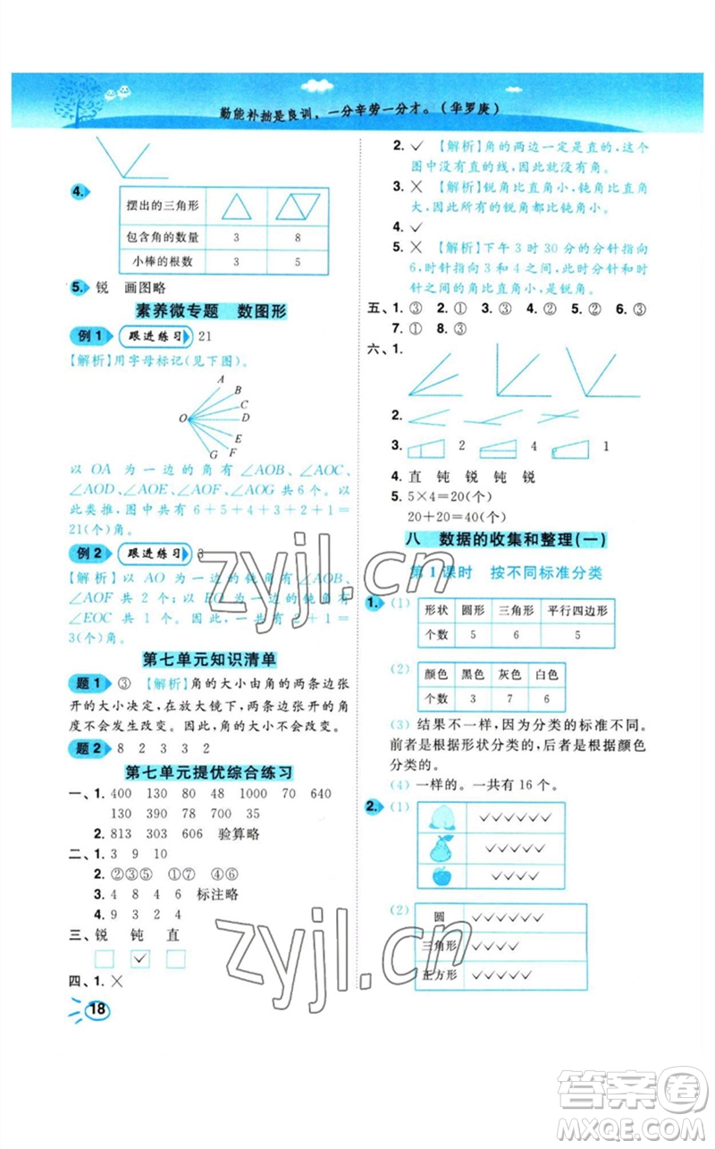 東南大學出版社2023小題狂做培優(yōu)作業(yè)本二年級數(shù)學下冊蘇教版參考答案