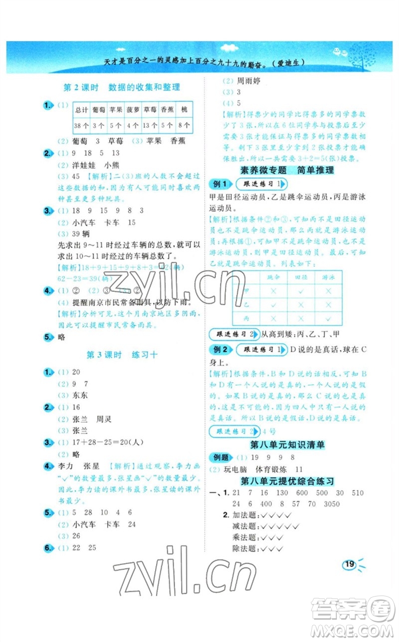 東南大學出版社2023小題狂做培優(yōu)作業(yè)本二年級數(shù)學下冊蘇教版參考答案