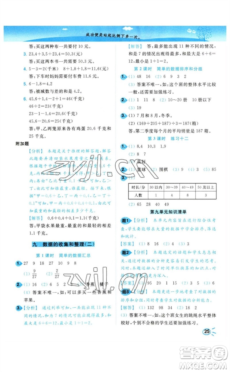 東南大學(xué)出版社2023小題狂做培優(yōu)作業(yè)本三年級數(shù)學(xué)下冊蘇教版參考答案