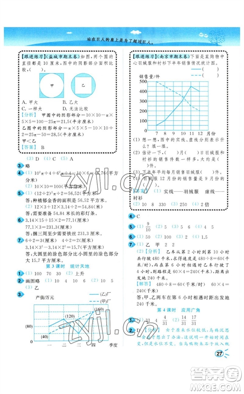 東南大學(xué)出版社2023小題狂做培優(yōu)作業(yè)本五年級(jí)數(shù)學(xué)下冊(cè)蘇教版參考答案