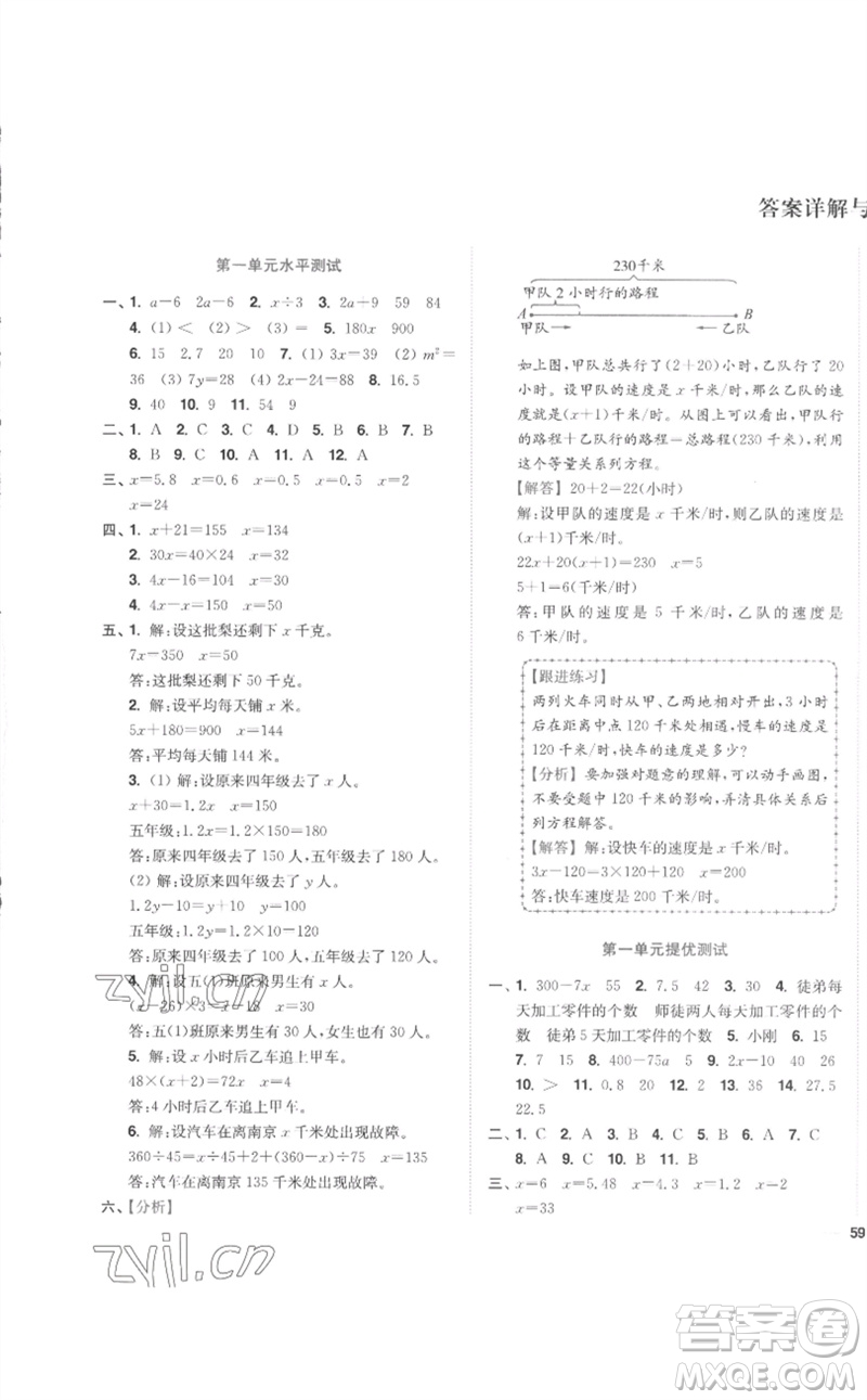 東南大學(xué)出版社2023小題狂做全程測(cè)評(píng)卷五年級(jí)數(shù)學(xué)下冊(cè)蘇教版參考答案