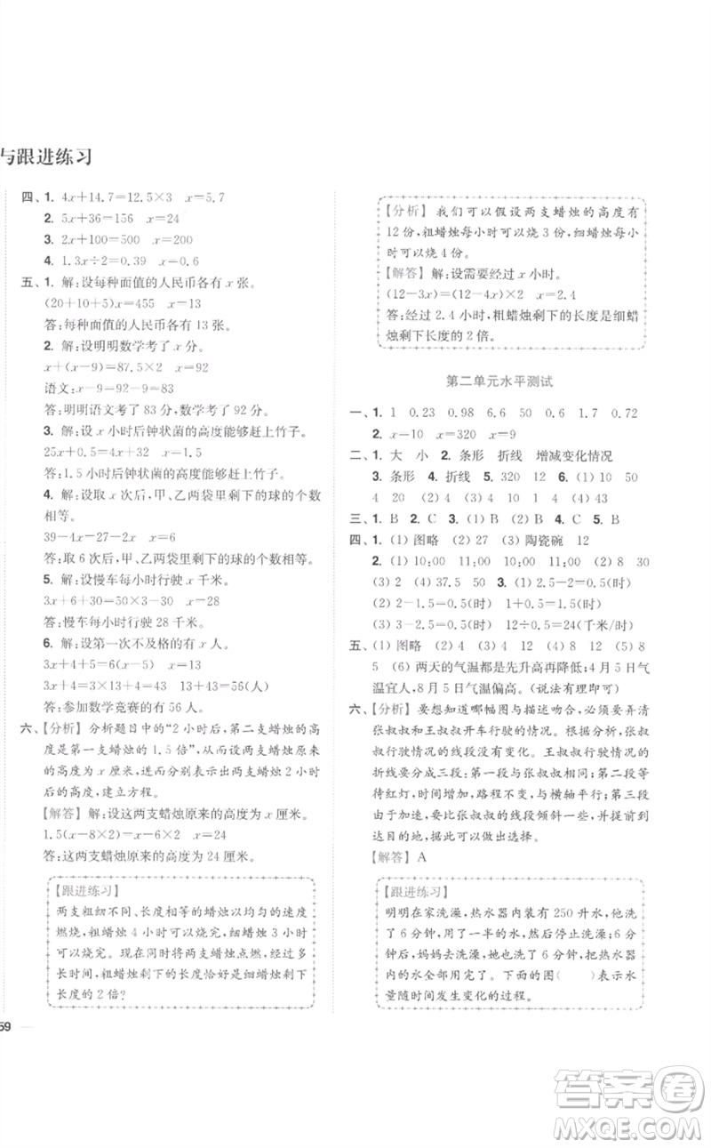 東南大學(xué)出版社2023小題狂做全程測(cè)評(píng)卷五年級(jí)數(shù)學(xué)下冊(cè)蘇教版參考答案