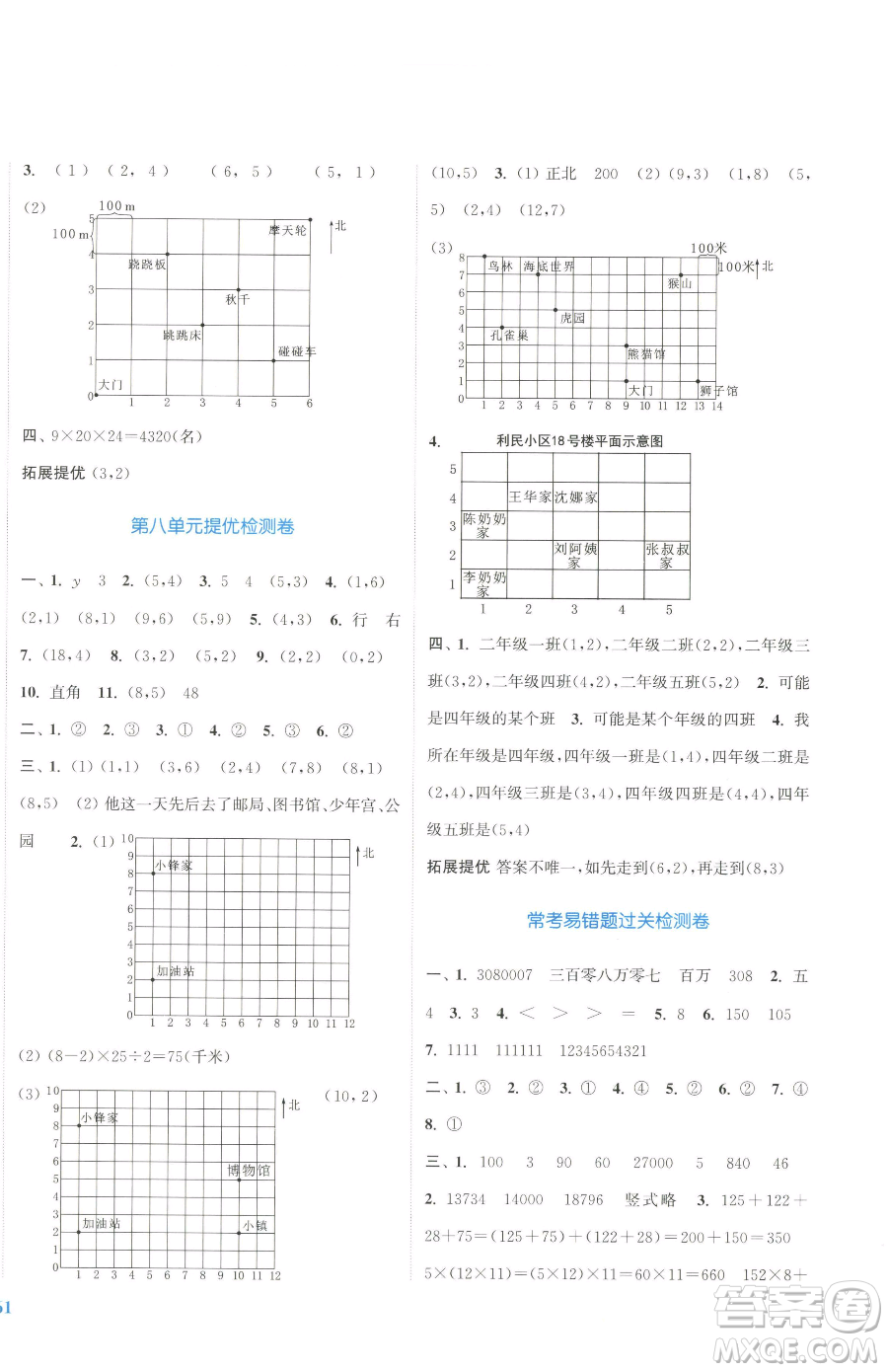 北方婦女兒童出版社2023復(fù)習(xí)金卷同步跟蹤大試卷四年級(jí)下冊(cè)數(shù)學(xué)蘇教版提優(yōu)版參考答案