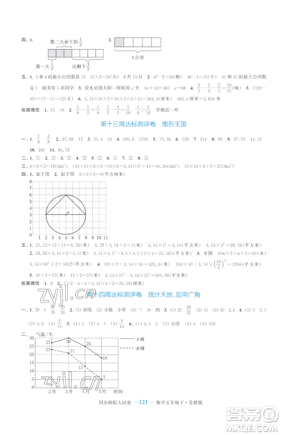 北方婦女兒童出版社2023復(fù)習(xí)金卷同步跟蹤大試卷五年級(jí)下冊(cè)數(shù)學(xué)蘇教版提優(yōu)版參考答案