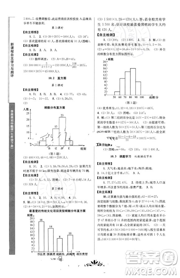 南京師范大學出版社2023新課程自主學習與測評七年級下冊數(shù)學人教版參考答案