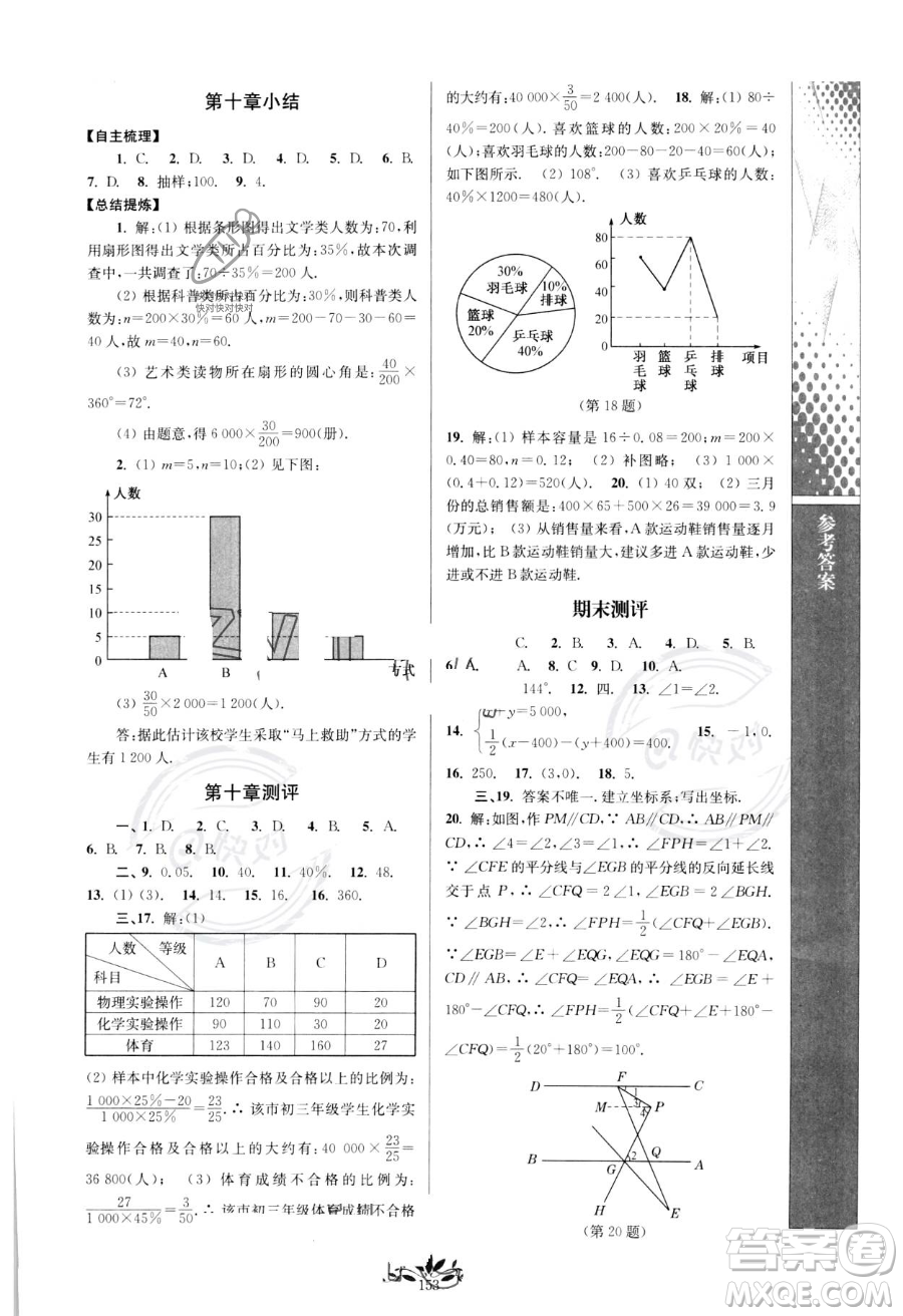 南京師范大學出版社2023新課程自主學習與測評七年級下冊數(shù)學人教版參考答案