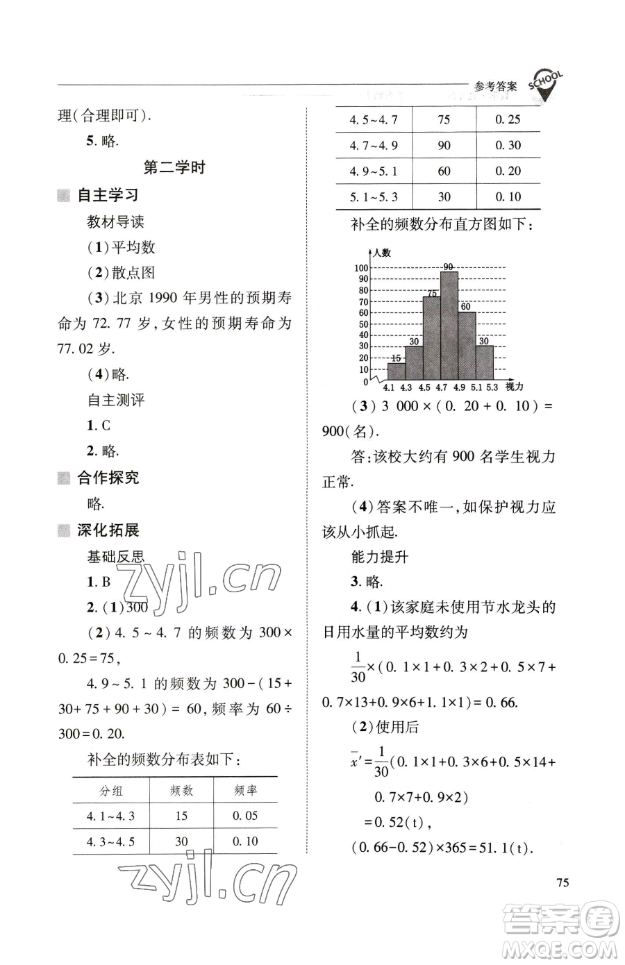 山西教育出版社2023新課程問(wèn)題解決導(dǎo)學(xué)方案九年級(jí)下冊(cè)數(shù)學(xué)華東師大版參考答案