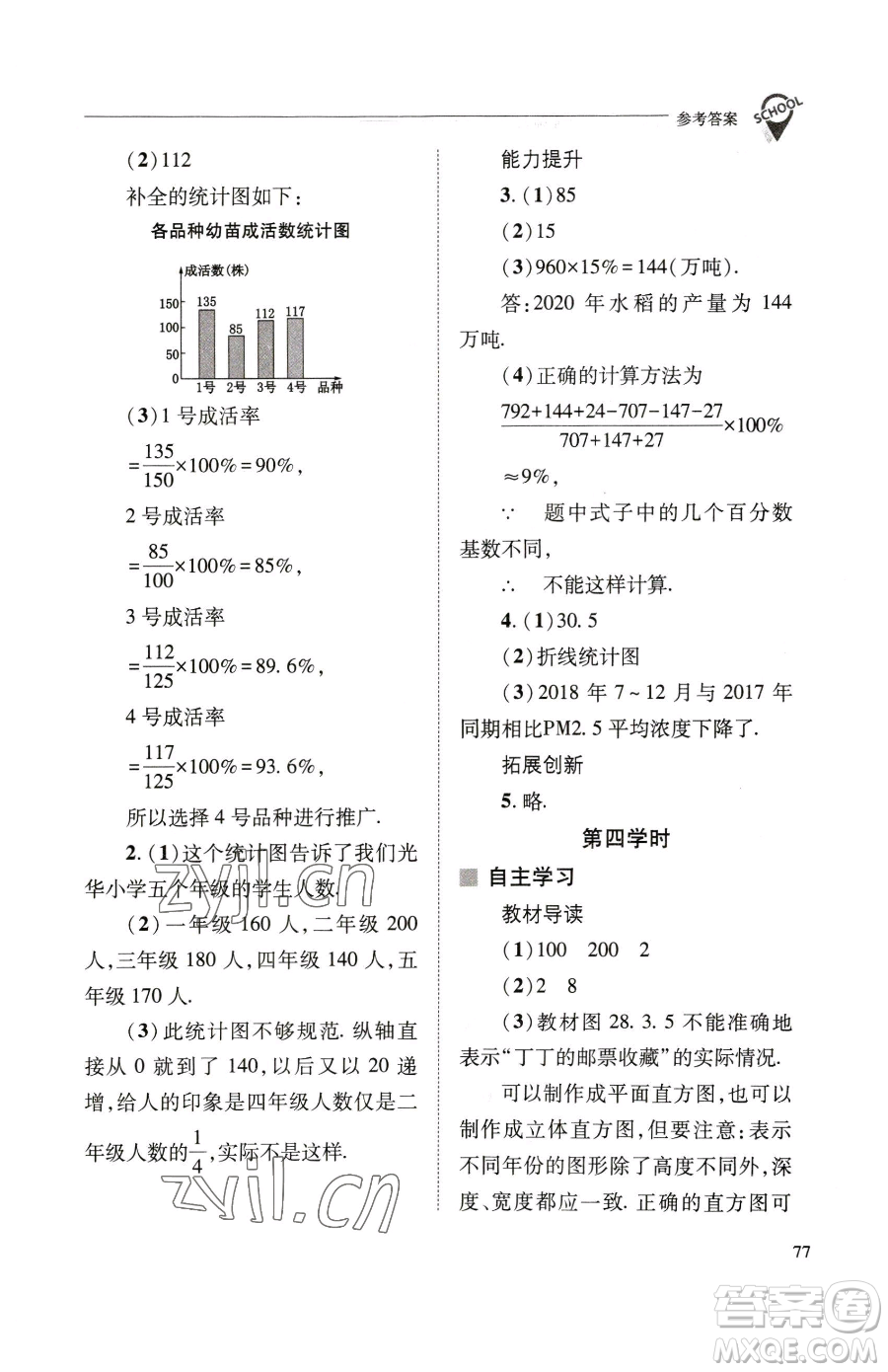 山西教育出版社2023新課程問(wèn)題解決導(dǎo)學(xué)方案九年級(jí)下冊(cè)數(shù)學(xué)華東師大版參考答案