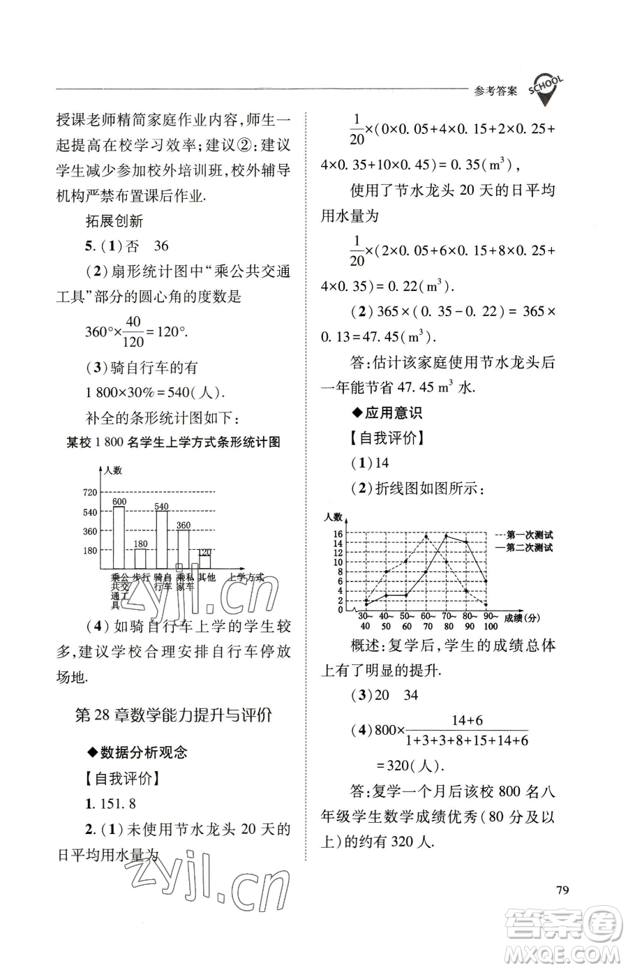 山西教育出版社2023新課程問(wèn)題解決導(dǎo)學(xué)方案九年級(jí)下冊(cè)數(shù)學(xué)華東師大版參考答案