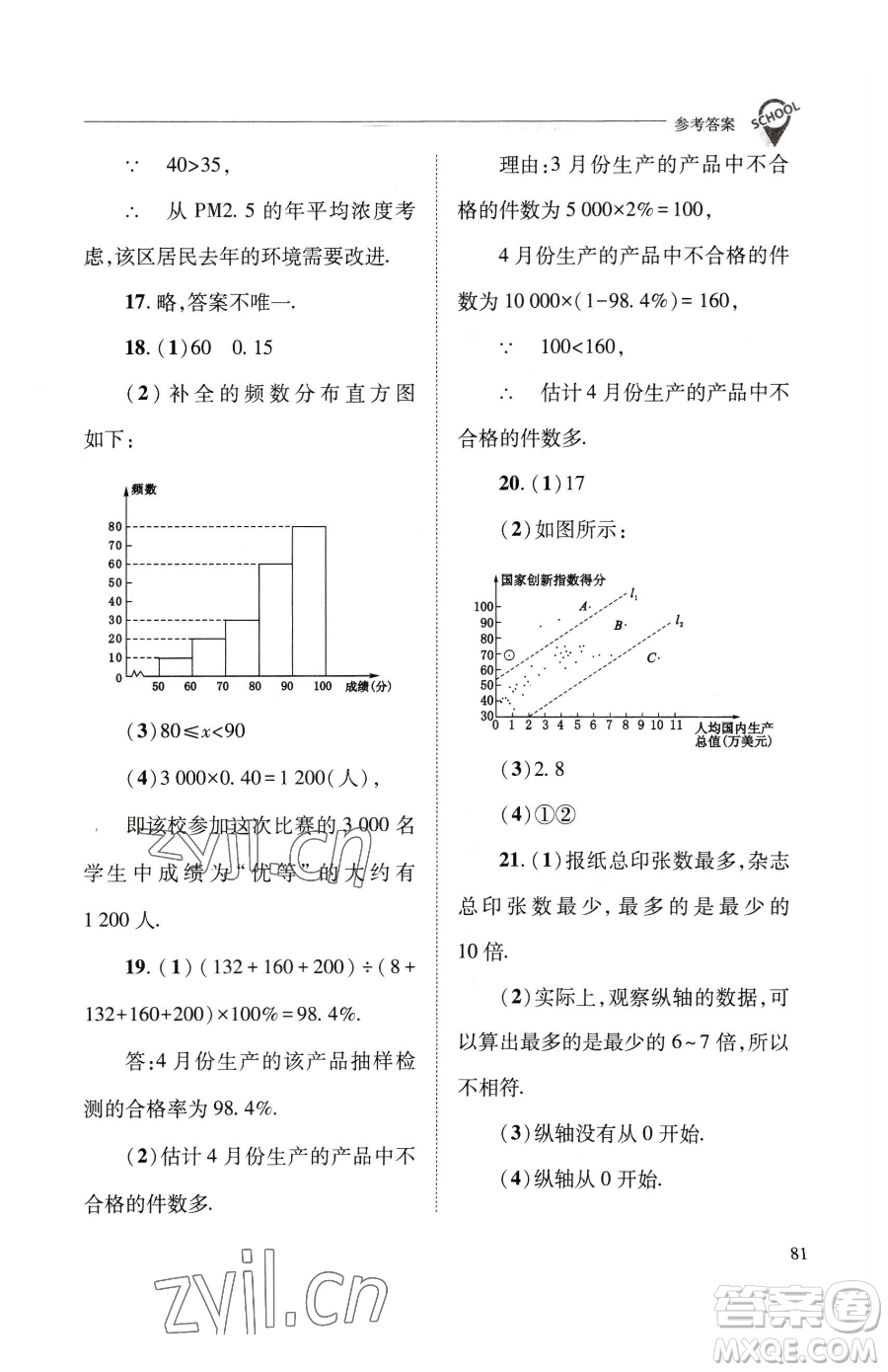 山西教育出版社2023新課程問(wèn)題解決導(dǎo)學(xué)方案九年級(jí)下冊(cè)數(shù)學(xué)華東師大版參考答案