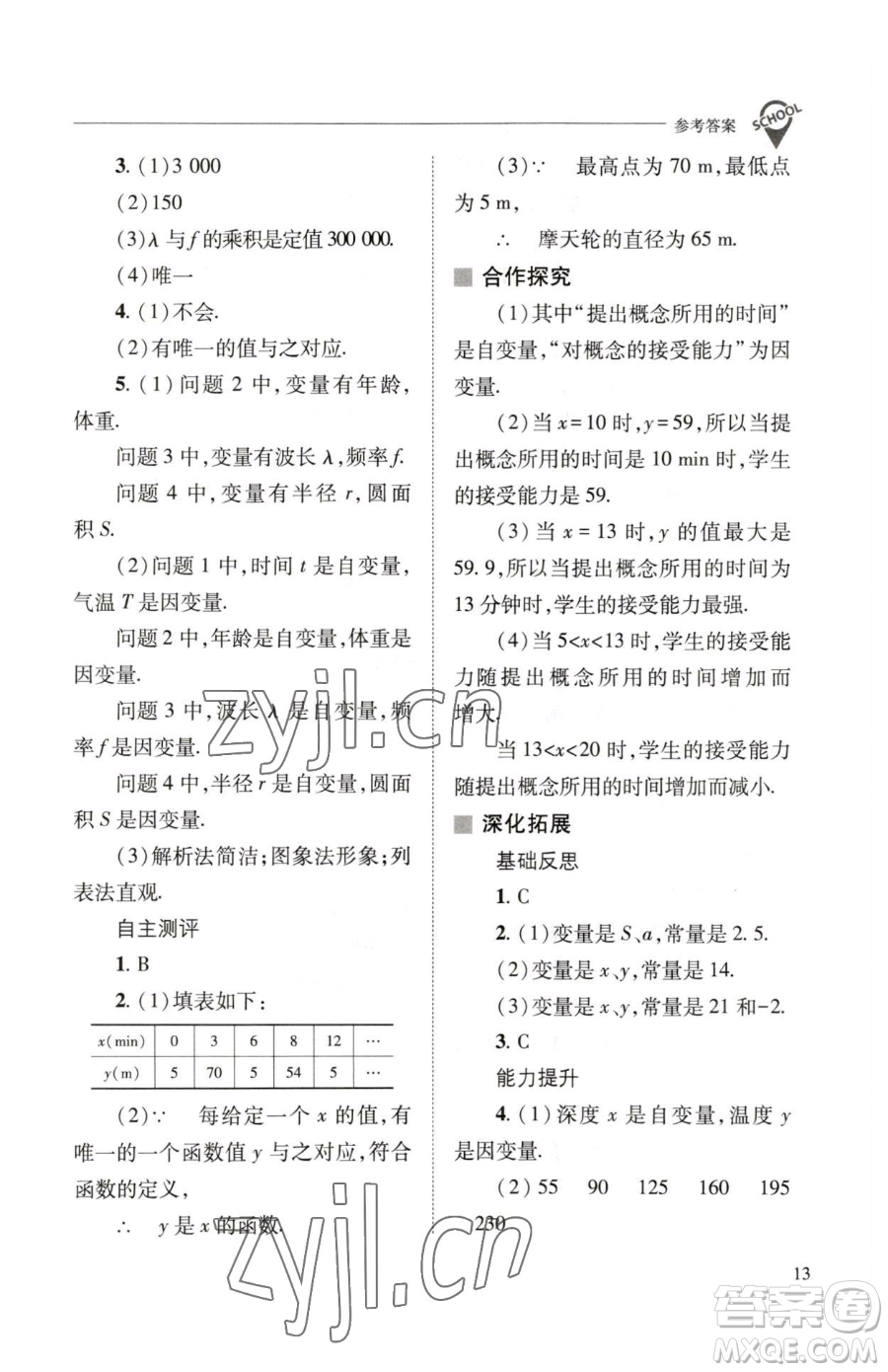 山西教育出版社2023新課程問題解決導學方案八年級下冊數(shù)學華東師大版參考答案