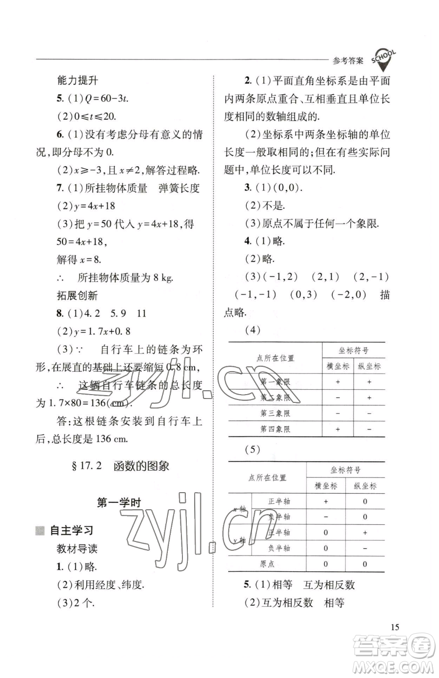 山西教育出版社2023新課程問題解決導學方案八年級下冊數(shù)學華東師大版參考答案