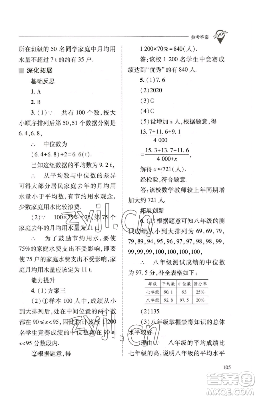 山西教育出版社2023新課程問題解決導學方案八年級下冊數(shù)學華東師大版參考答案