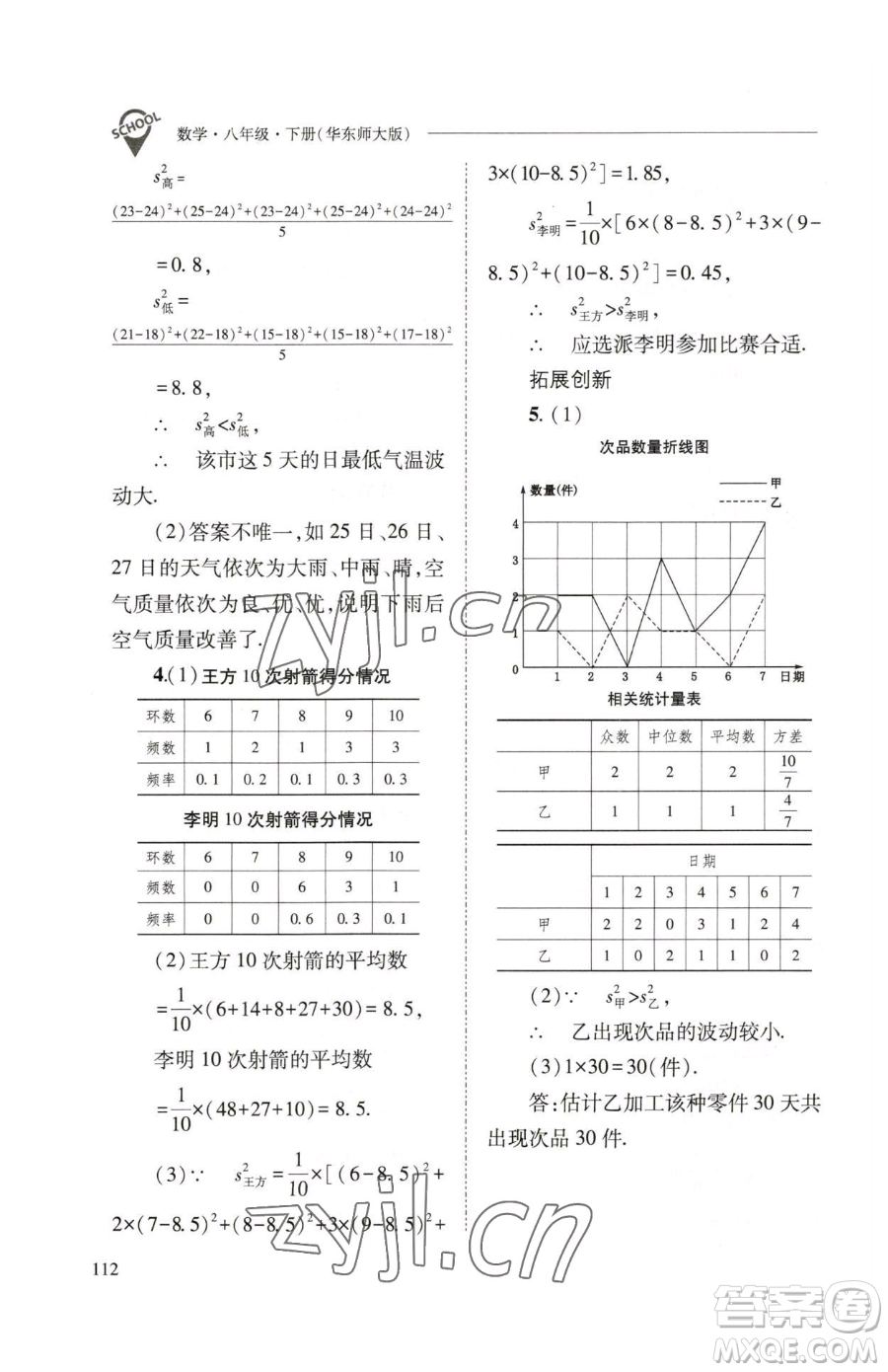 山西教育出版社2023新課程問題解決導學方案八年級下冊數(shù)學華東師大版參考答案