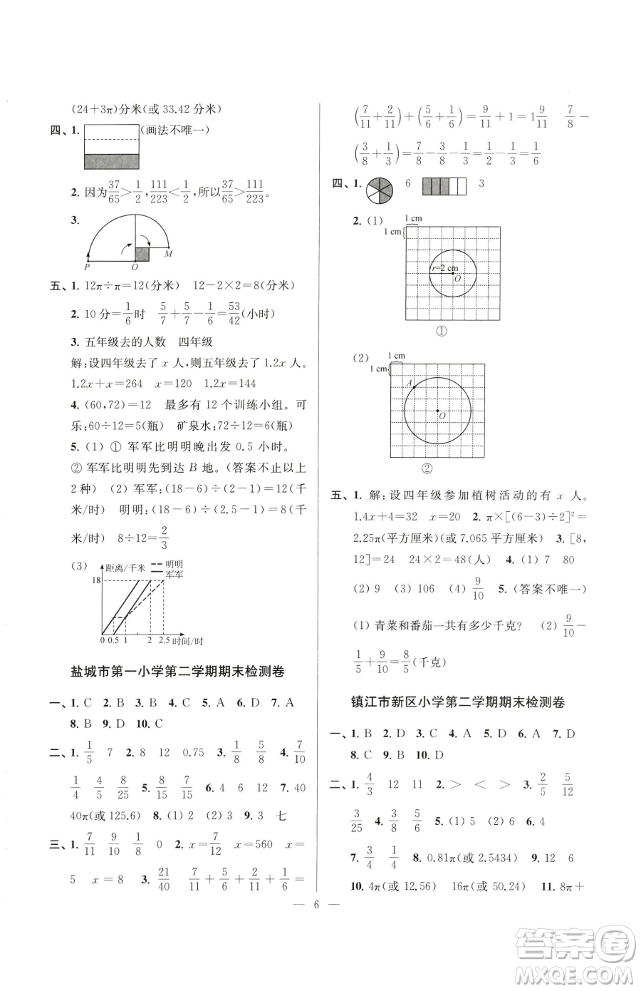 江蘇鳳凰美術(shù)出版社2023超能學典各地期末試卷精選五年級下冊數(shù)學蘇教版參考答案