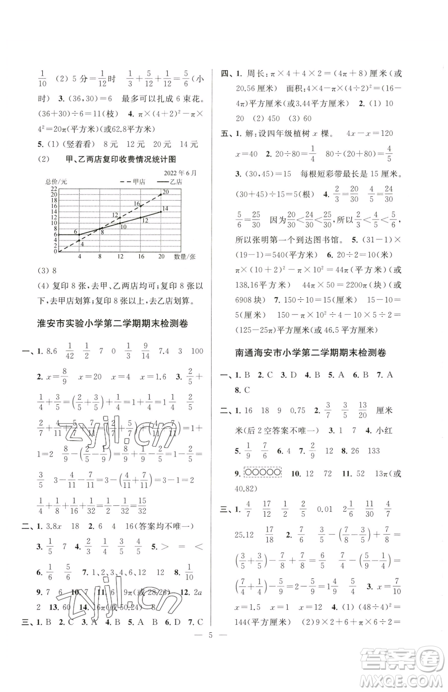 江蘇鳳凰美術(shù)出版社2023超能學典各地期末試卷精選五年級下冊數(shù)學蘇教版參考答案