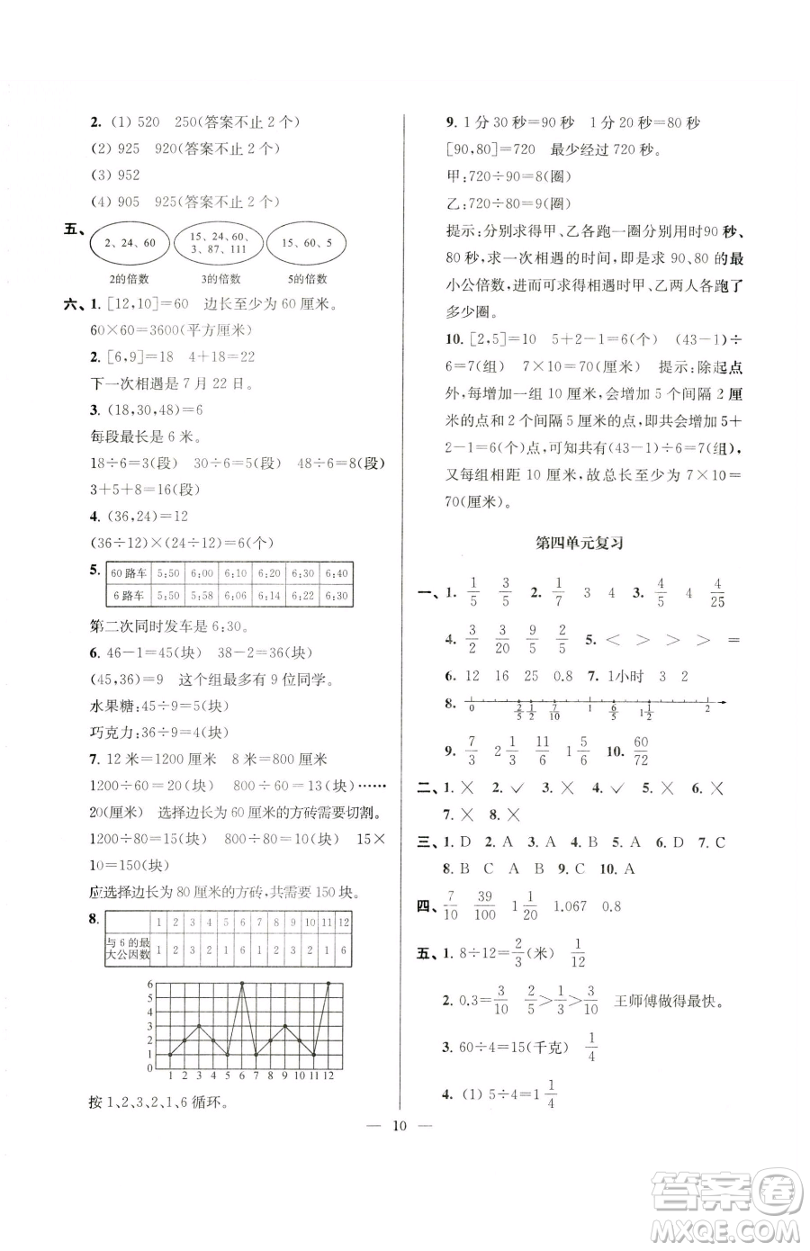 江蘇鳳凰美術(shù)出版社2023超能學典各地期末試卷精選五年級下冊數(shù)學蘇教版參考答案