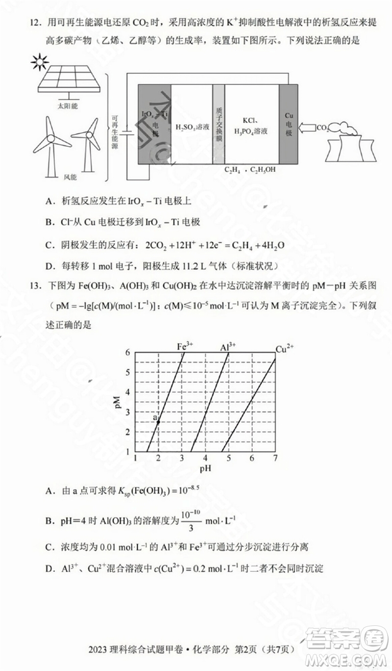 2023年高考全國甲卷理科綜合能力測試化學部分參考答案