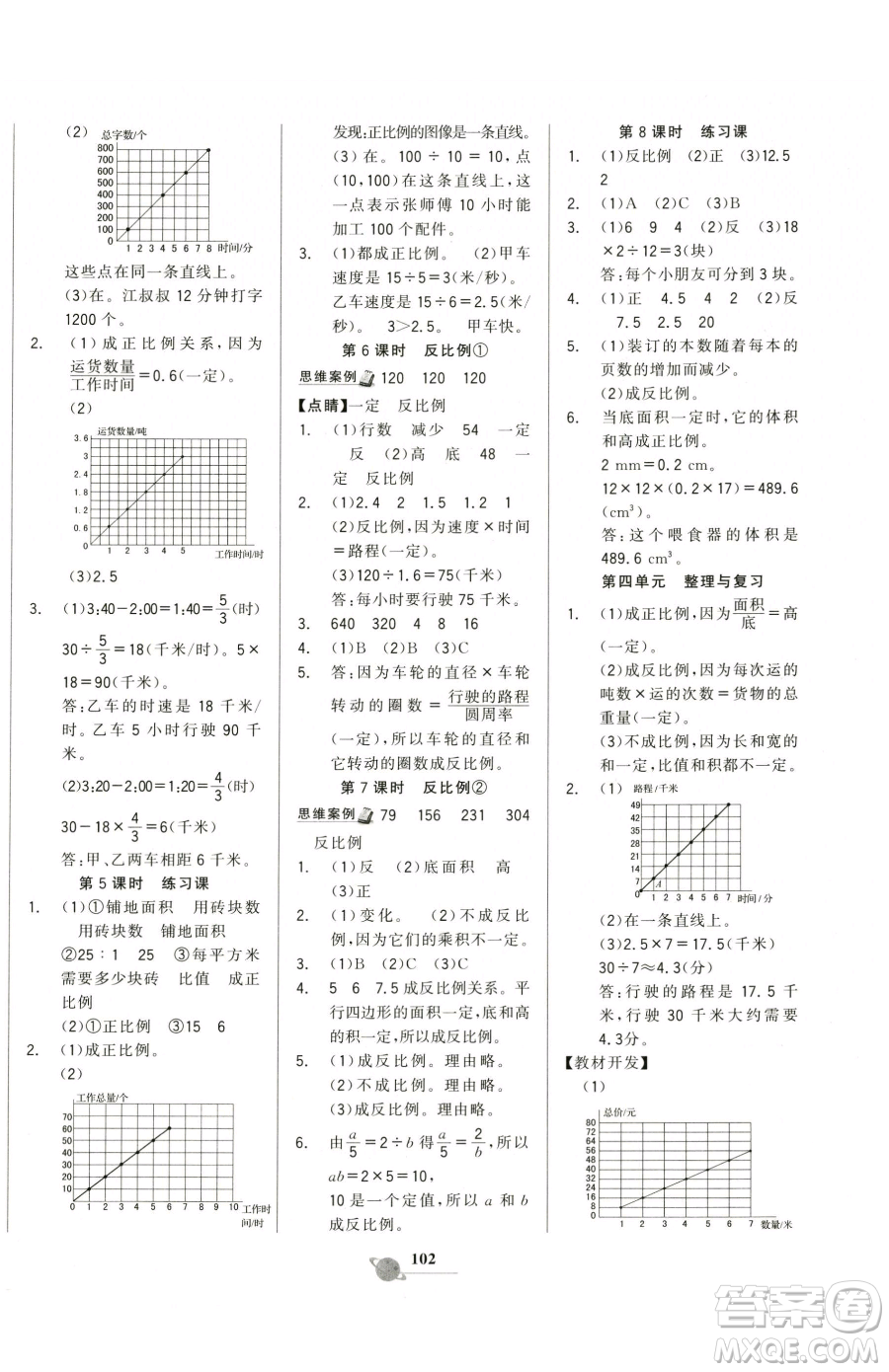 延邊大學(xué)出版社2023世紀(jì)金榜金榜小博士六年級(jí)下冊(cè)數(shù)學(xué)北師大版參考答案