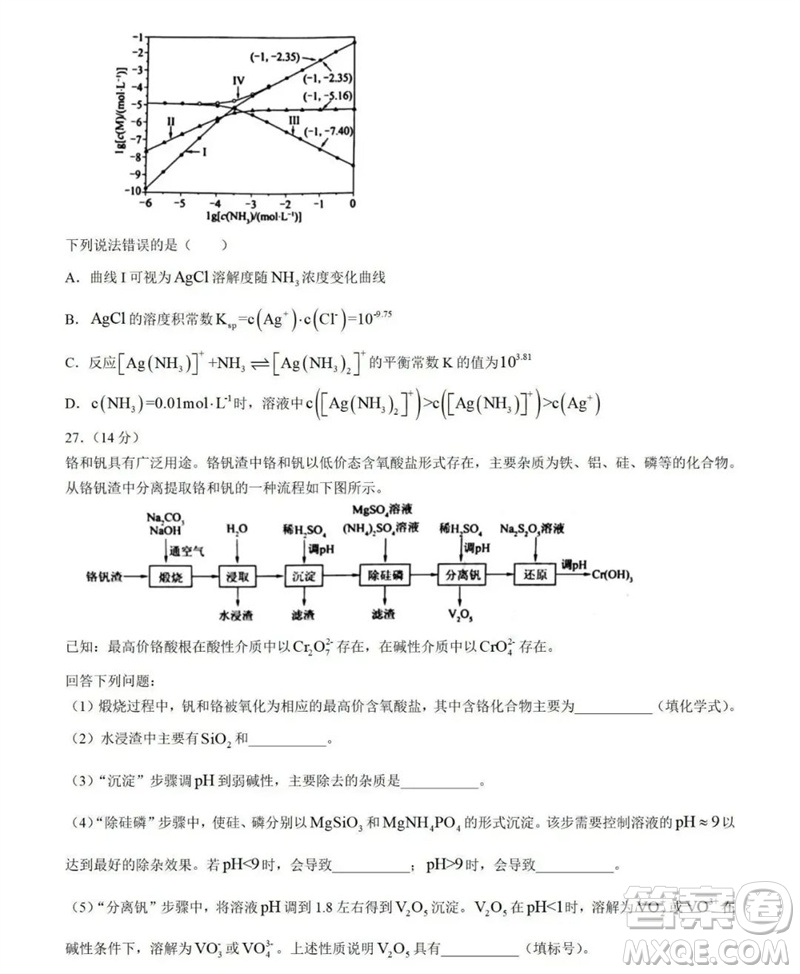 2023年高考新課標(biāo)全國II卷化學(xué)試題答案